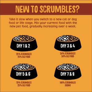 Scrumbles Adult Chicken Dry Cat Food - 2.5kg feeding guide